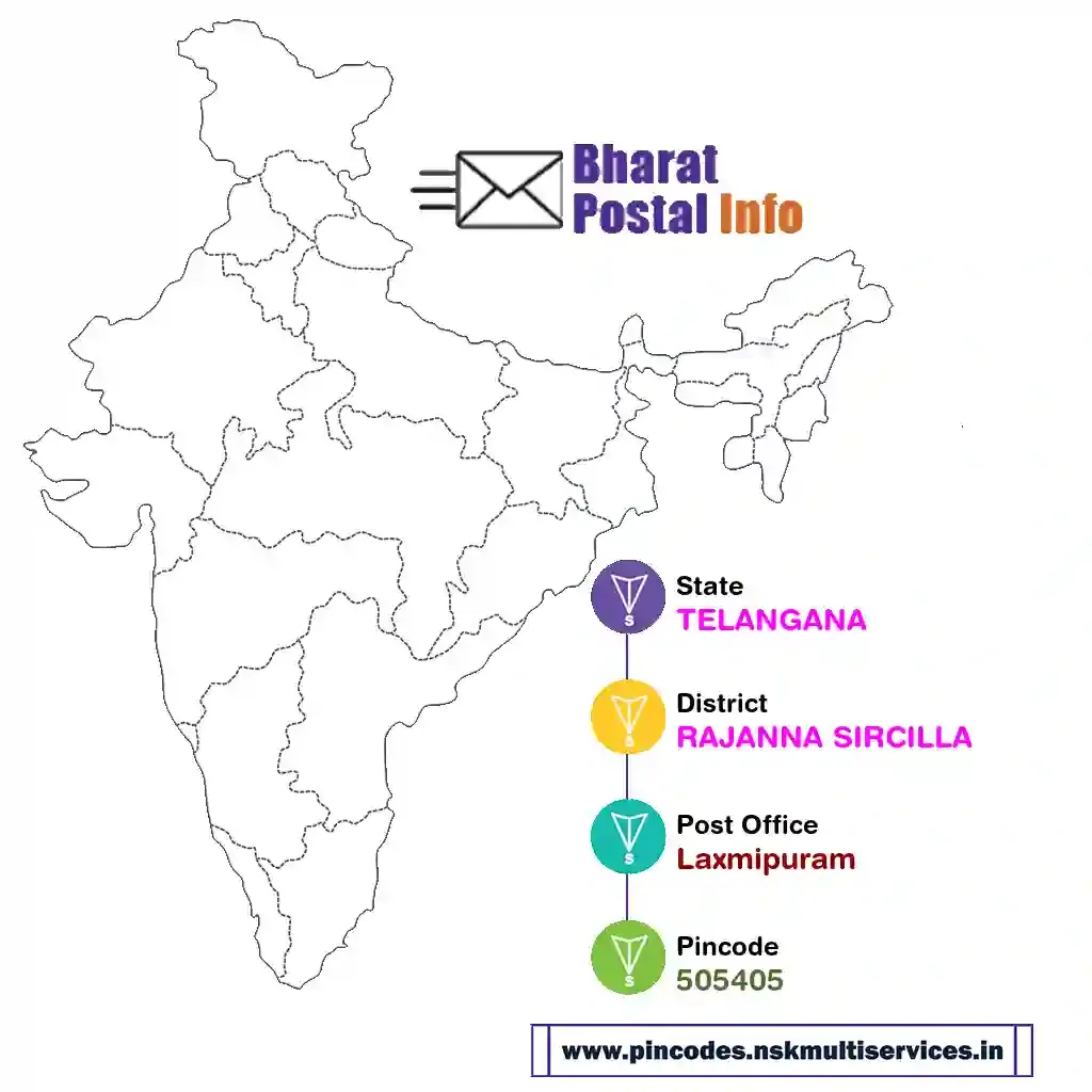 telangana-rajanna sircilla-laxmipuram-505405